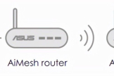 路由器mesh组网方式(如何组建 mesh WiFi网络？)