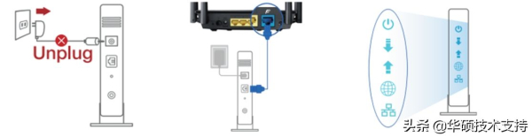 路由器mesh组网方式(如何组建 mesh WiFi网络?)