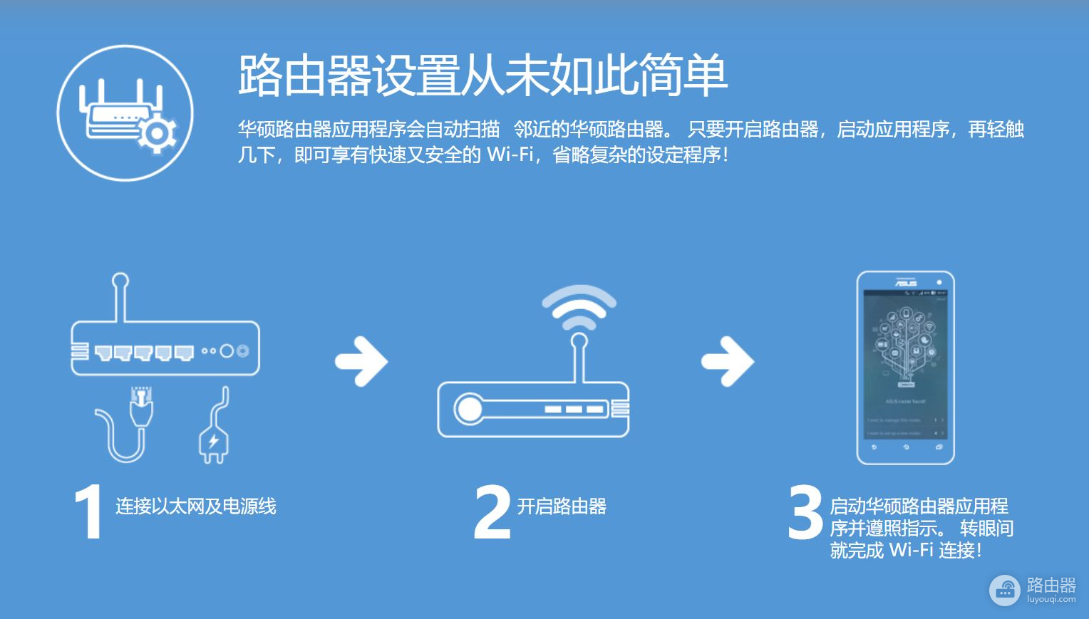 魔方路由器可以组网不(小白也可轻松上手WiFi 6路由器Mesh组网搭建指南华硕灵耀小魔方PRO)