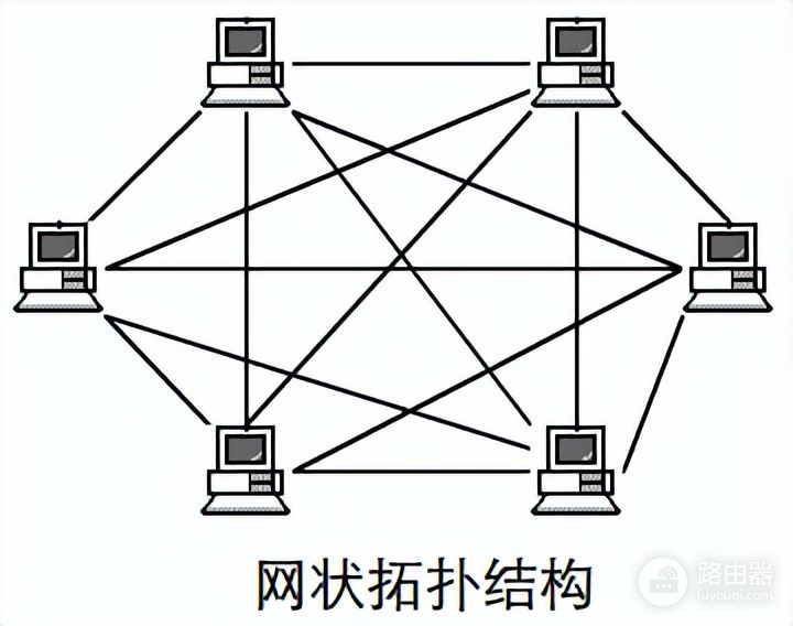 别墅mesh组网路由器(大别墅需要全屋覆盖，mesh路由器最方便！ASUS华硕mesh路由器详解)