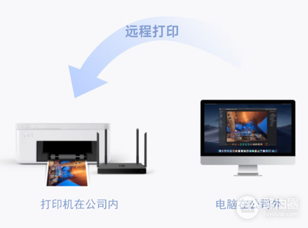 远程路由器组网教程图纸(WiFi 6全千兆智能组网路由,蒲公英X5远程访问教程)
