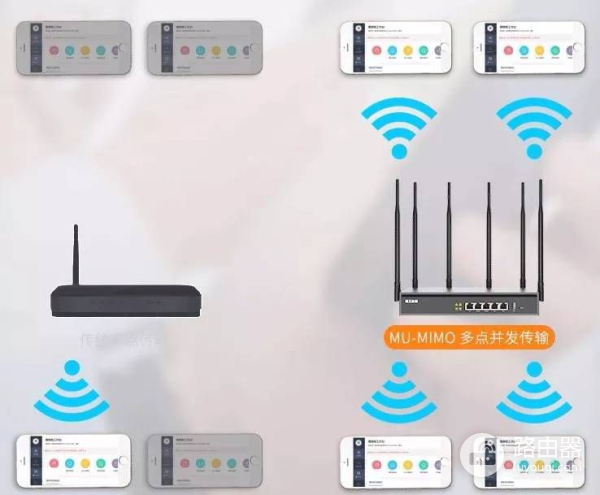 飞鱼星路由器企业组网(好企业“快”人一步,飞鱼星快速组网路由器初体验)