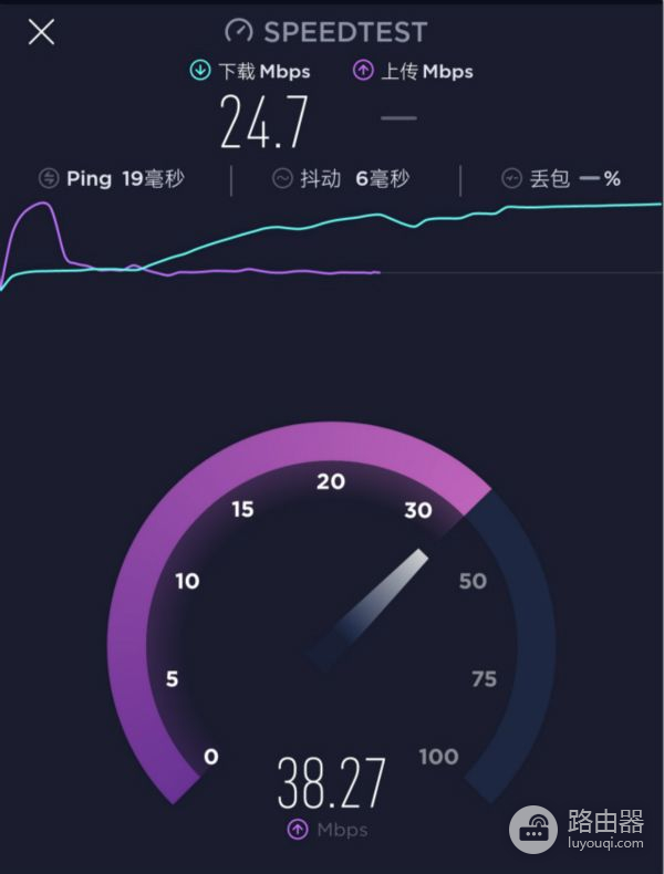 翼联路由器无线组网(可以插手机卡 能够连宽带 翼联4G无线路由器深度体验)