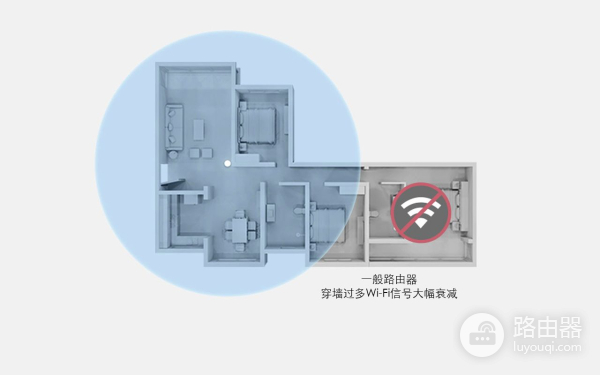 华为路由器三台组网(集束的强大能量,华为路由Q2 Pro三母装混合动力旗舰版)