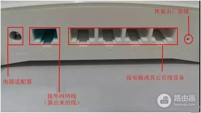 路由器推荐家用组网设置(最实用的家庭网络组网，轻松搞定家庭网络问题)