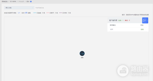 爱快路由器智能组网(爱快路由-路由与Windows客户端组网)