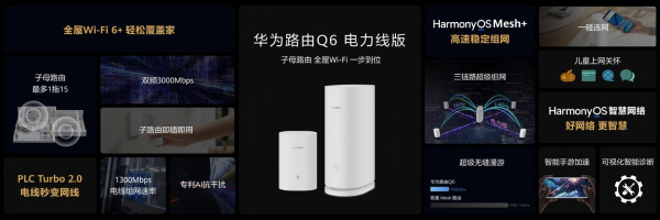 华为子母路由器有线组网(华为子母路由 Q6 电力线版发布：Wi-Fi 5+ 3000 Mbps)