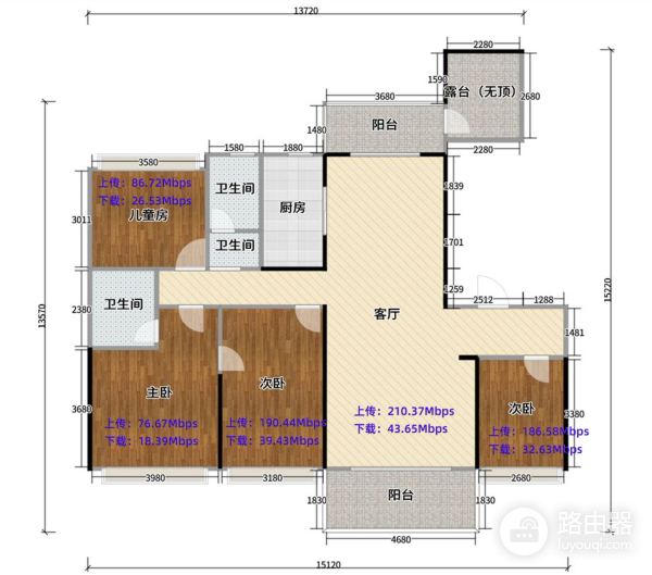 6台路由器如何组网(WiFi 6路由器和Mesh组网技术结合,能给家庭组网部署带来怎样变化)