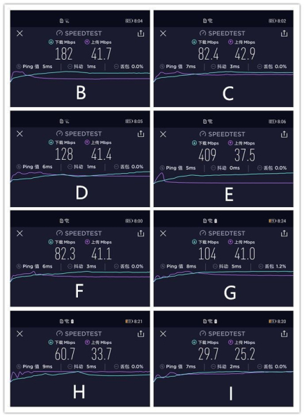 华为路由器混合动力组网( 让Wi-Fi覆盖每个角落 四链路混合组网的子母路由华为路由Q2S评测)
