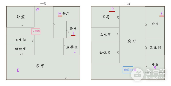 华为路由器混合动力组网( 让Wi-Fi覆盖每个角落 四链路混合组网的子母路由华为路由Q2S评测)