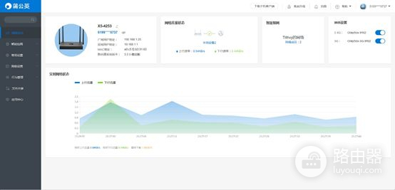 蒲公英路由器群晖组网(群晖那么贵,普通人用个蒲公英X5路由器,照样可以搭建NAS私有云)