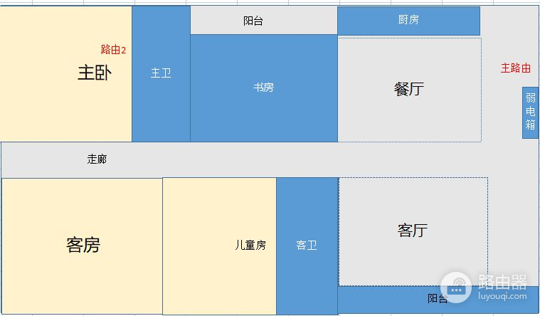 领势路由器组网方案(家庭网线布局及领势路由MX5502 Mesh组网设置)