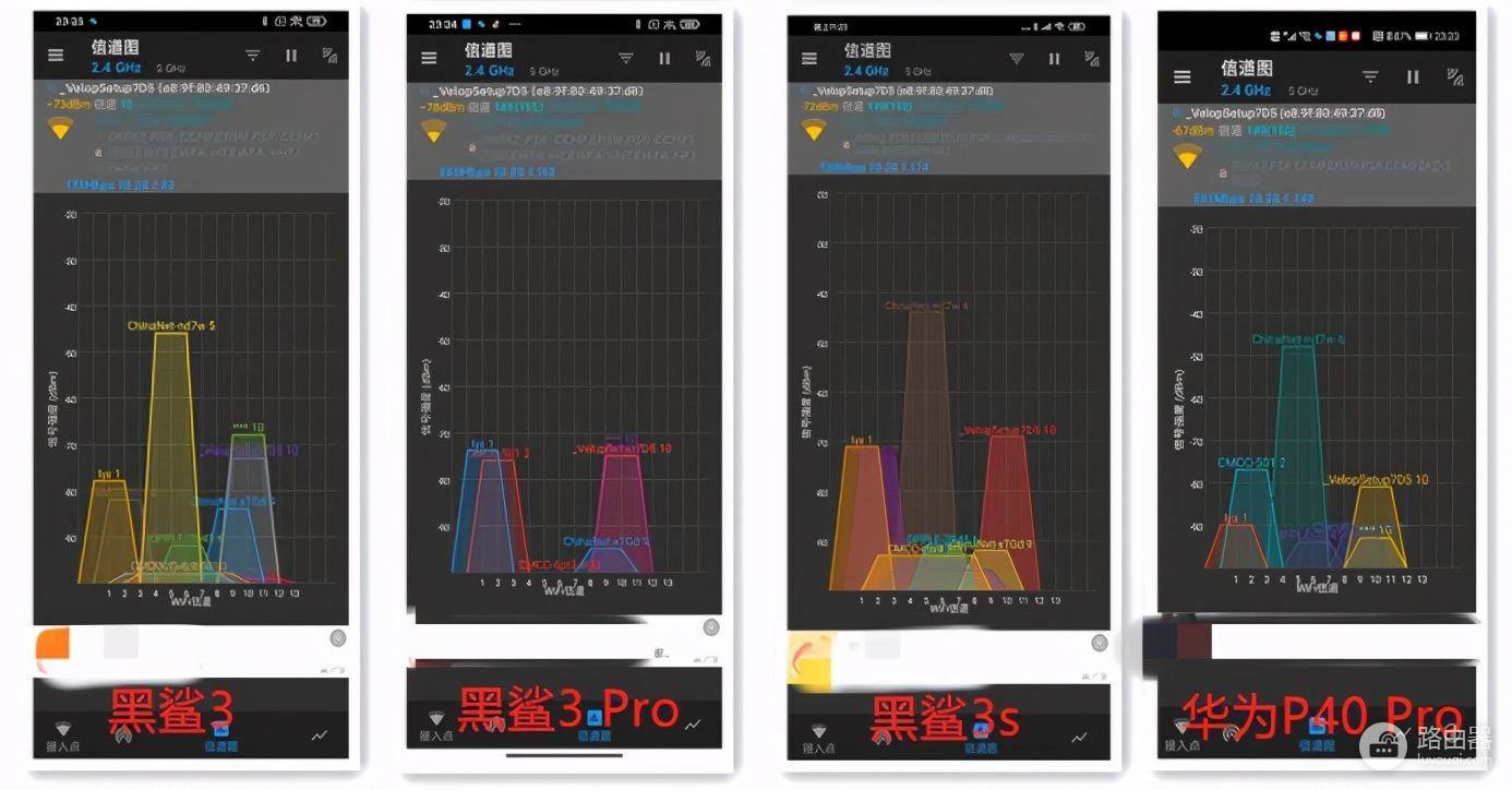 领势路由器如何组网(30组数据深度评测领势新路由：三种组网方案解决大房子联网问题)