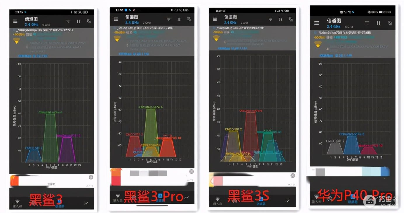 领势路由器如何组网(30组数据深度评测领势新路由：三种组网方案解决大房子联网问题)