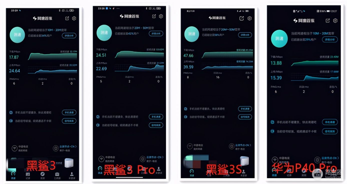 领势路由器如何组网(30组数据深度评测领势新路由：三种组网方案解决大房子联网问题)