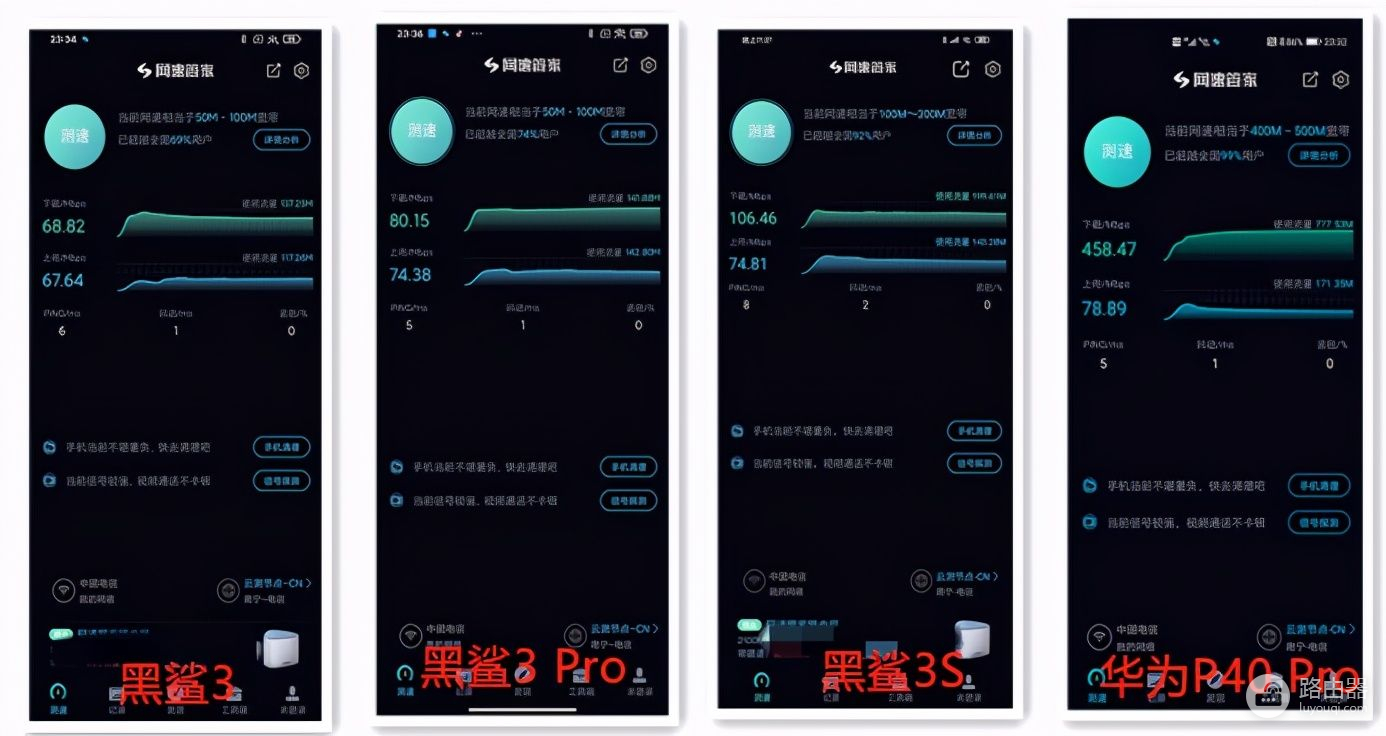 领势路由器如何组网(30组数据深度评测领势新路由：三种组网方案解决大房子联网问题)