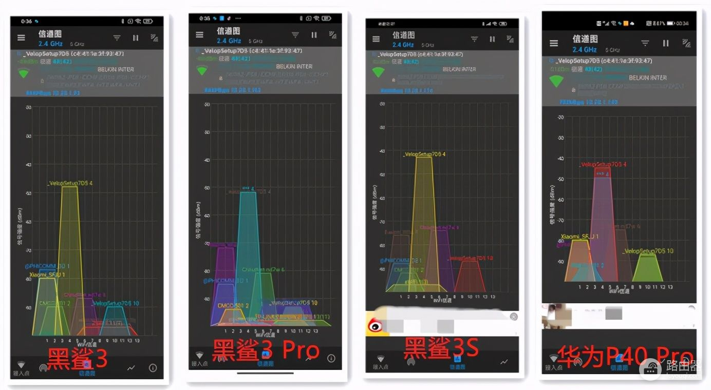 领势路由器如何组网(30组数据深度评测领势新路由：三种组网方案解决大房子联网问题)