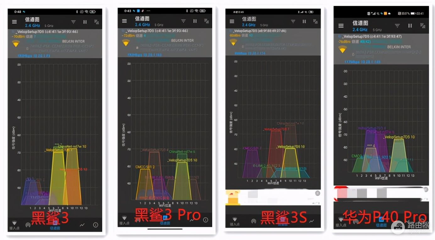 领势路由器如何组网(30组数据深度评测领势新路由：三种组网方案解决大房子联网问题)