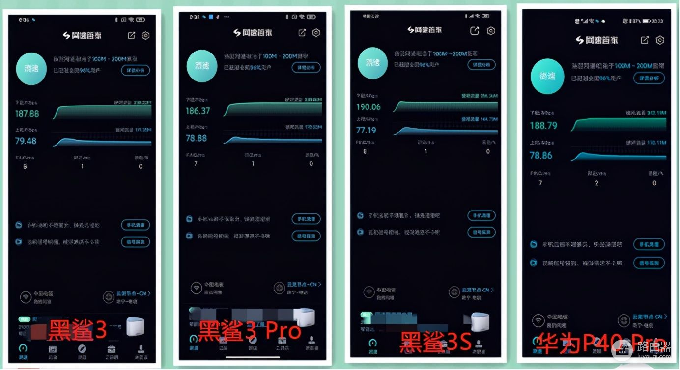 领势路由器如何组网(30组数据深度评测领势新路由：三种组网方案解决大房子联网问题)