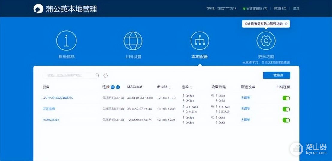 出租房路由器组网(毕业季租房好物:4G路由器,1G一分钱,蒲公英X4C值)