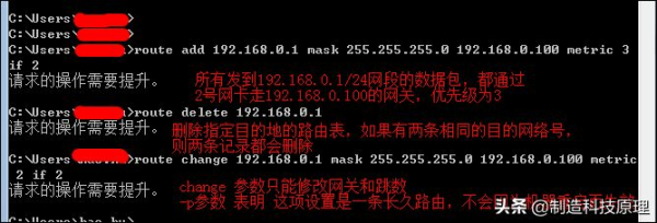 网件路由器如何组网(一篇文章,了解清楚路由器的各种组网)