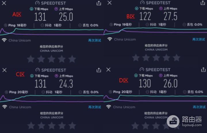 mesh组网领势路由器(全屋无线mesh的快乐：领势路由器组网手记)