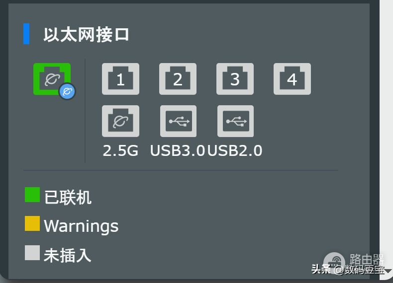 华硕路由器和梅林组网(华硕路由器 AX86U Pro 评测)