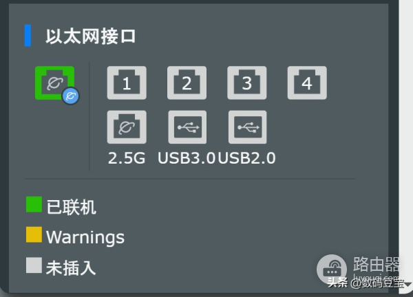 华硕路由器和梅林组网(华硕路由器 AX86U Pro 评测)