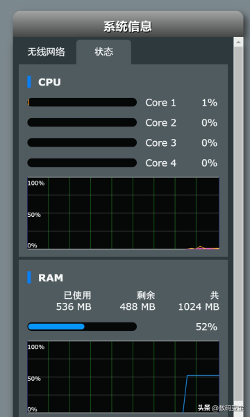 华硕路由器和梅林组网(华硕路由器 AX86U Pro 评测)