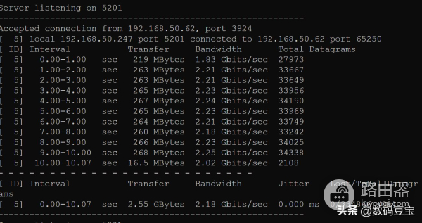 华硕路由器和梅林组网(华硕路由器 AX86U Pro 评测)