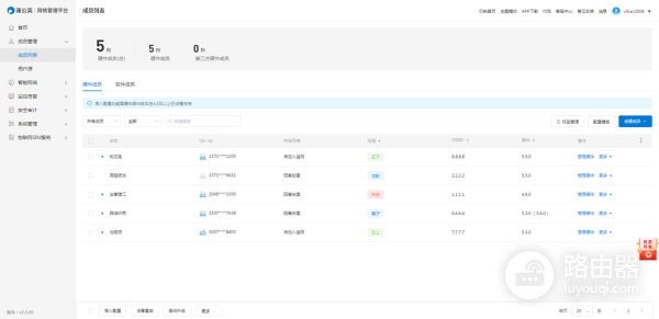 千兆路由器专业组网(千兆宽带选蒲公英X5路由器,智能组网、私有云全搞定)