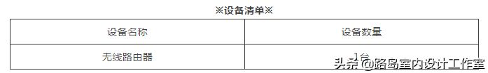 客厅路由器组网方案图集(家庭WiFi覆盖组网方案)