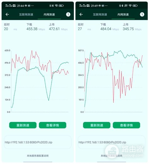 5300路由器组网(支持WiFi6的一键Mesh组网路由器：领势MX5300评测)
