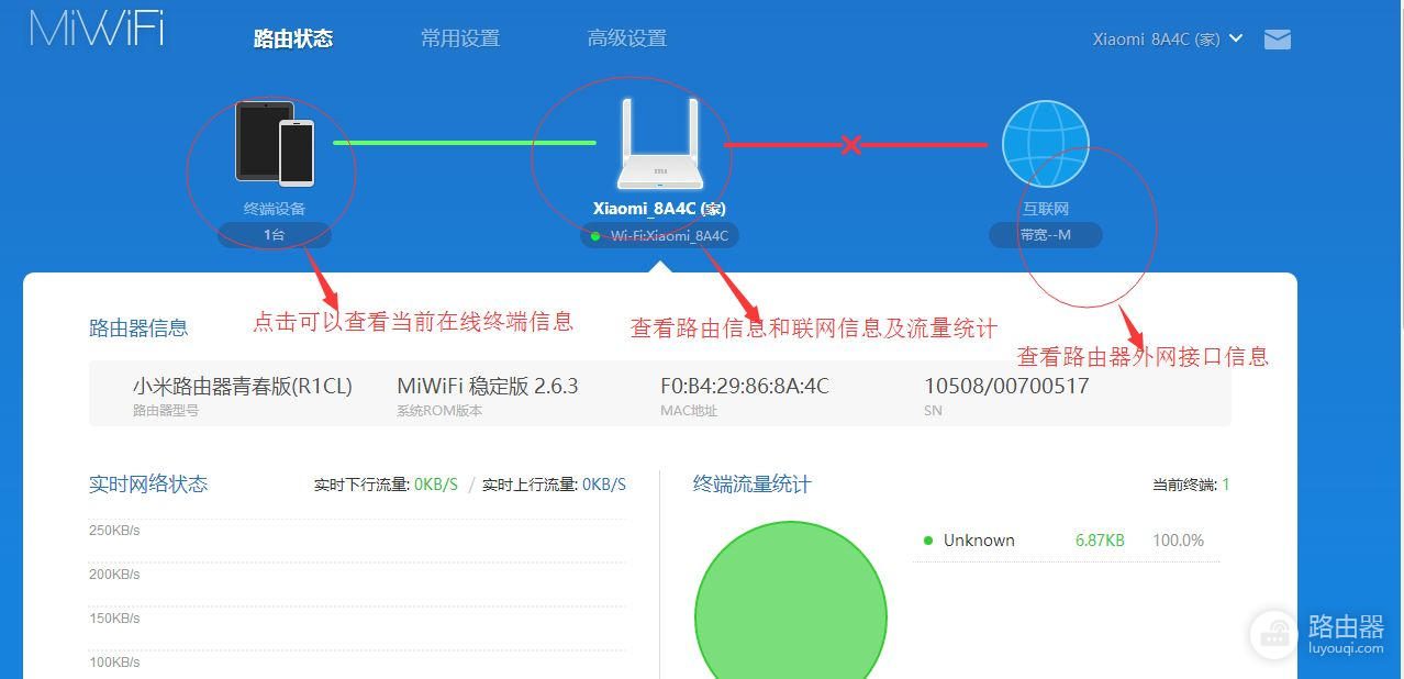 交换模式组网怎么设置路由器(网络设备路由交换配置之-小米路由器设置)