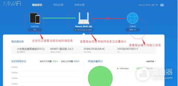 交换模式组网怎么设置路由器(网络设备路由交换配置之-小米路由器设置)