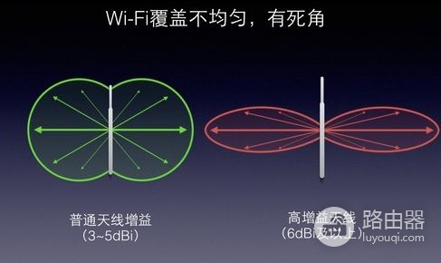 路由器组网与分布式(华为荣耀路由，分布式组网更牢靠)