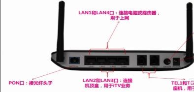 两个路由器怎么设置能同时使用不互相冲突(如何设置两个路由器不能互相访问)