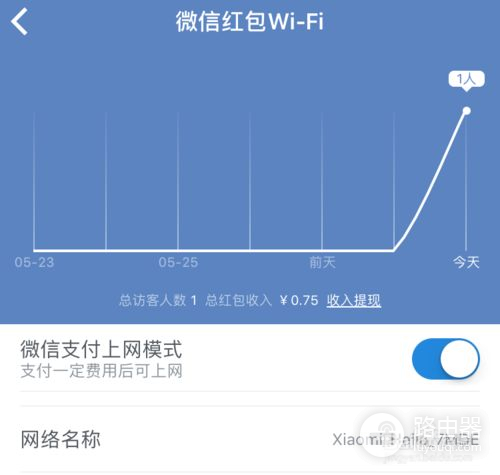 小米路由器怎么设置微信wifi路由器(小米路由器微信红包wifi怎么用)