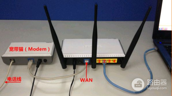 路由器后面的插孔怎么插(移动宽带装路由器线怎么插)