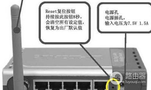 路由器怎么恢复出厂设置..(想把路由器恢复出厂设置)