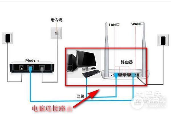 华为路由器怎么连接(如何设置华为的路由器)