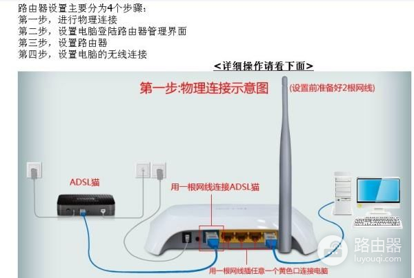 win7如何设置路由器上网(图解win7怎么设置路由器)