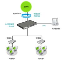 如何设置水星路由器(水星路由器如何设置)