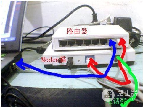 路由器到底怎么接线(路由器如何连接)