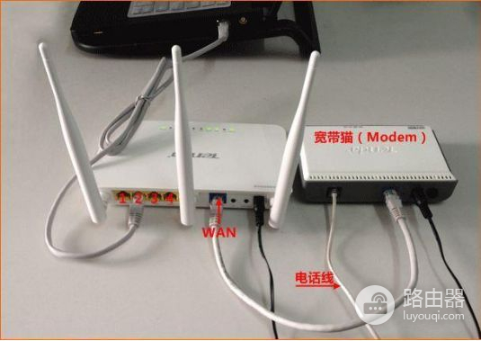 路由器到底怎么接线(路由器如何连接)