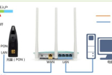 WIFI路由器线怎么插(路由器到底怎么接线)