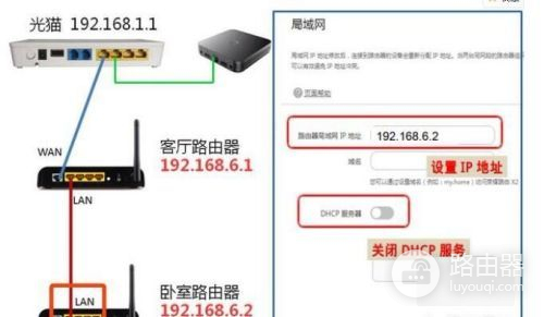 如何加装第二个路由器(设置第二个路由器的方法)