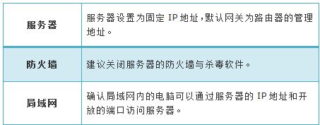 怎么更改路由器网络nat类型(如何设置nat类型)