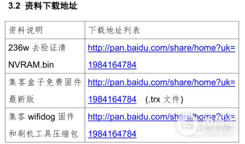 路由器cfe升级登陆(路由器怎么进cfe刷机)