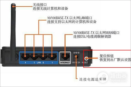 中国移动的宽带怎么设置无线路由器(中国移动网络宽带怎么设置无线路由器)